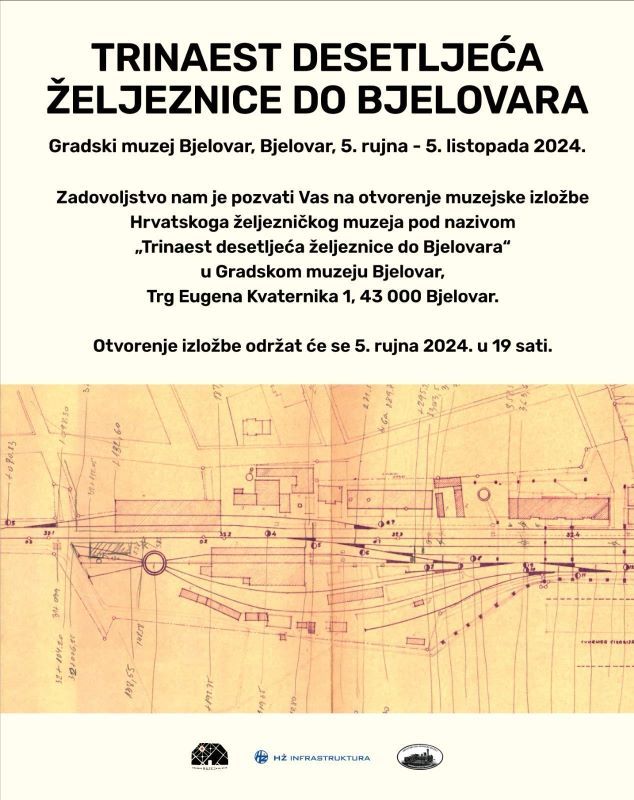 Kontakt Muzej Bjelovar