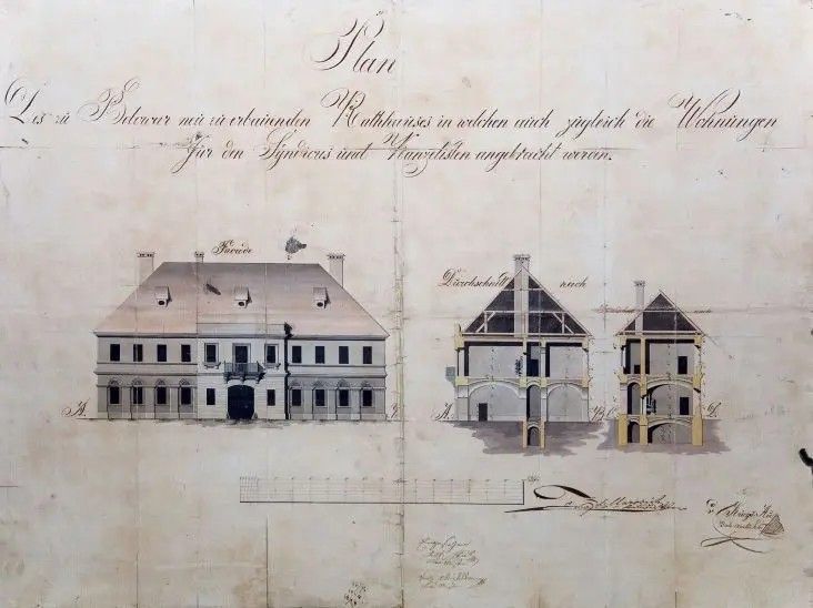 Muzej, iznajmljivanje